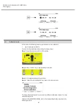 Предварительный просмотр 32 страницы AUMA SA3-SA100 Manual