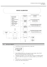 Предварительный просмотр 33 страницы AUMA SA3-SA100 Manual