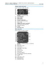 Preview for 11 page of AUMA SAE 07.2 Series Operation, Assembly And Commissioning Instructions