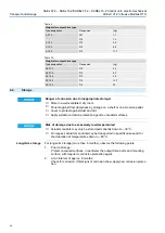 Предварительный просмотр 16 страницы AUMA SAE 07.2 Series Operation, Assembly And Commissioning Instructions