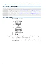 Предварительный просмотр 18 страницы AUMA SAE 07.2 Series Operation, Assembly And Commissioning Instructions