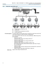 Preview for 22 page of AUMA SAE 07.2 Series Operation, Assembly And Commissioning Instructions