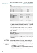 Предварительный просмотр 26 страницы AUMA SAE 07.2 Series Operation, Assembly And Commissioning Instructions