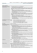 Preview for 98 page of AUMA SAE 07.2 Series Operation, Assembly And Commissioning Instructions