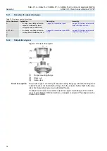 Предварительный просмотр 18 страницы AUMA SAEx 07.2 Manual