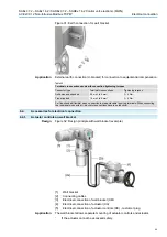 Предварительный просмотр 33 страницы AUMA SAEx 07.2 Manual