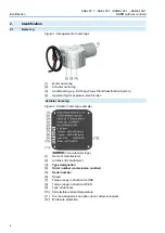 Предварительный просмотр 8 страницы AUMA SAEx 25.1 Operation Manual