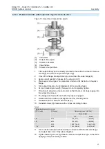 Предварительный просмотр 17 страницы AUMA SAEx 25.1 Operation Manual