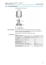 Предварительный просмотр 25 страницы AUMA SAEx 25.1 Operation Manual