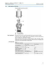 Предварительный просмотр 29 страницы AUMA SAEx 25.1 Operation Manual