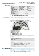 Предварительный просмотр 50 страницы AUMA SAEx 25.1 Operation Manual