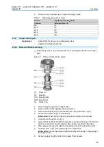 Preview for 13 page of AUMA SAExC 07.1 Operation Instructions Manual