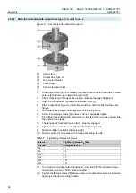 Предварительный просмотр 14 страницы AUMA SAExC 07.1 Operation Instructions Manual