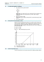 Предварительный просмотр 31 страницы AUMA SAExC 07.1 Operation Instructions Manual