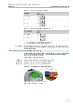 Предварительный просмотр 45 страницы AUMA SAExC 07.1 Operation Instructions Manual