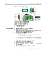 Предварительный просмотр 47 страницы AUMA SAExC 07.1 Operation Instructions Manual