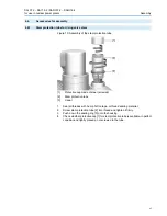 Предварительный просмотр 17 страницы AUMA SAI 07.2 Operation Instructions Manual