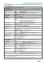 Preview for 5 page of AUMA SAI 100 Operation Instructions Manual