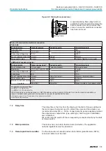 Preview for 11 page of AUMA SAI 100 Operation Instructions Manual