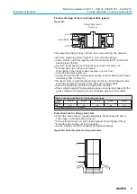 Предварительный просмотр 9 страницы AUMA SAN 07.1 Operation Instructions Manual