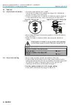 Предварительный просмотр 18 страницы AUMA SAN 07.1 Operation Instructions Manual