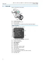 Предварительный просмотр 10 страницы AUMA SARV 07.2 Operation Instructions Manual