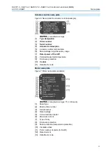 Preview for 11 page of AUMA SARV 07.2 Operation Instructions Manual