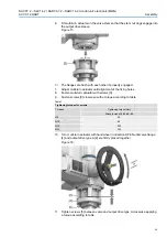 Предварительный просмотр 19 страницы AUMA SARV 07.2 Operation Instructions Manual