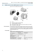 Предварительный просмотр 28 страницы AUMA SARV 07.2 Operation Instructions Manual