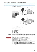 Предварительный просмотр 29 страницы AUMA SARV 07.2 Operation Instructions Manual