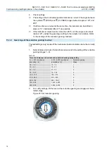 Предварительный просмотр 70 страницы AUMA SARV 07.2 Operation Instructions Manual