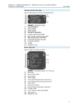 Предварительный просмотр 11 страницы AUMA SARVEx 07.2 Operation Instructions Manual