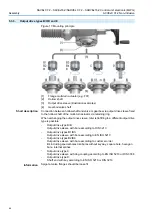 Предварительный просмотр 22 страницы AUMA SARVEx 07.2 Operation Instructions Manual