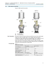 Предварительный просмотр 39 страницы AUMA SARVEx 07.2 Operation Instructions Manual