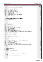 Предварительный просмотр 3 страницы AUMA SG 03.3 Series Operation Instructions Manual