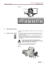 Предварительный просмотр 9 страницы AUMA SG 03.3 Series Operation Instructions Manual