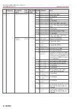 Предварительный просмотр 30 страницы AUMA SG 03.3 Series Operation Instructions Manual