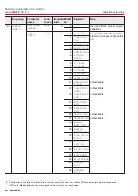 Предварительный просмотр 38 страницы AUMA SG 03.3 Series Operation Instructions Manual