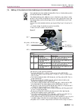 Предварительный просмотр 19 страницы AUMA SG 03.3 Operation Instructions Manual