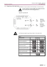 Предварительный просмотр 21 страницы AUMA SG 03.3 Operation Instructions Manual