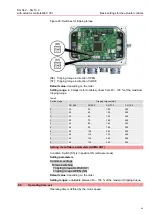 Предварительный просмотр 31 страницы AUMA SG 04.2 Operation Instructions Manual