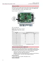 Предварительный просмотр 32 страницы AUMA SG 04.2 Operation Instructions Manual