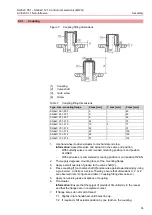 Предварительный просмотр 13 страницы AUMA SGExC 05.1 Operation Instructions Manual