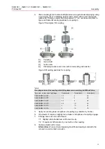 Предварительный просмотр 11 страницы AUMA SGM 04.1 Operation Instructions Manual