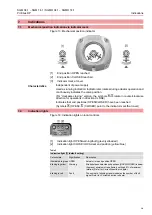 Предварительный просмотр 19 страницы AUMA SGM 04.1 Operation Instructions Manual