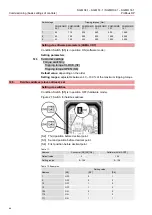 Предварительный просмотр 28 страницы AUMA SGM 04.1 Operation Instructions Manual