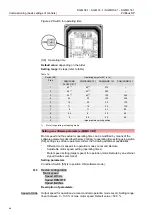 Предварительный просмотр 30 страницы AUMA SGM 04.1 Operation Instructions Manual