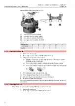 Предварительный просмотр 34 страницы AUMA SGM 04.1 Operation Instructions Manual