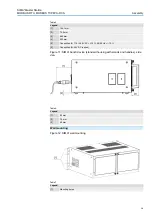 Preview for 15 page of AUMA SIMA 2 Manual