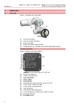 Предварительный просмотр 8 страницы AUMA SQEx 05.2 Operation Instructions Manual